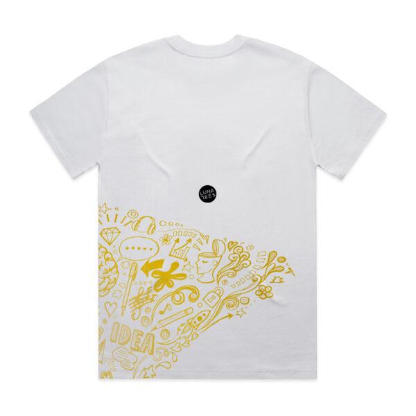 Million Ideas - Image 2