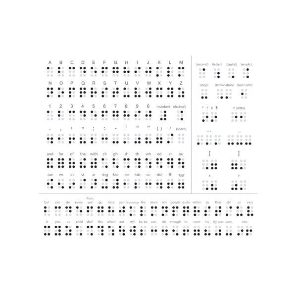 Morse
