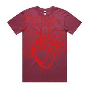 Grow With Love
